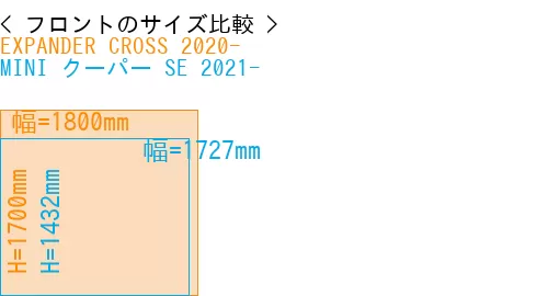 #EXPANDER CROSS 2020- + MINI クーパー SE 2021-